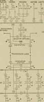 An illustration from Hawkins electrical guide. Questions, answers & illustrations; a progressive course of study for engineers, electricians, students and those desiring to acquire a working knowledge of electricity and its applications; a practical treatise (1914)