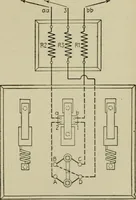 An illustration from Hawkins electrical guide. Questions, answers & illustrations; a progressive course of study for engineers, electricians, students and those desiring to acquire a working knowledge of electricity and its applications; a practical treatise (1914)