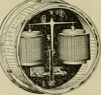An illustration from Hawkins electrical guide. Questions, answers & illustrations; a progressive course of study for engineers, electricians, students and those desiring to acquire a working knowledge of electricity and its applications; a practical treatise (1914)