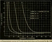 An illustration from Hawkins electrical guide. Questions, answers & illustrations; a progressive course of study for engineers, electricians, students and those desiring to acquire a working knowledge of electricity and its applications; a practical treatise (1914)