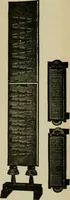 An illustration from Hawkins electrical guide. Questions, answers & illustrations; a progressive course of study for engineers, electricians, students and those desiring to acquire a working knowledge of electricity and its applications; a practical treatise (1914)