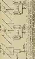 An illustration from Hawkins electrical guide. Questions, answers & illustrations; a progressive course of study for engineers, electricians, students and those desiring to acquire a working knowledge of electricity and its applications; a practical treatise (1914)