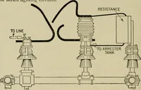An illustration from Hawkins electrical guide. Questions, answers & illustrations; a progressive course of study for engineers, electricians, students and those desiring to acquire a working knowledge of electricity and its applications; a practical treatise (1914)