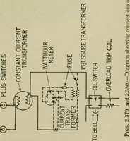 An illustration from Hawkins electrical guide. Questions, answers & illustrations; a progressive course of study for engineers, electricians, students and those desiring to acquire a working knowledge of electricity and its applications; a practical treatise (1914)
