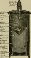 An illustration from Hawkins electrical guide. Questions, answers & illustrations; a progressive course of study for engineers, electricians, students and those desiring to acquire a working knowledge of electricity and its applications; a practical treatise (1914)