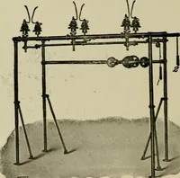 An illustration from Hawkins electrical guide. Questions, answers & illustrations; a progressive course of study for engineers, electricians, students and those desiring to acquire a working knowledge of electricity and its applications; a practical treatise (1914)