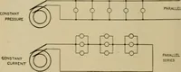An illustration from Hawkins electrical guide. Questions, answers & illustrations; a progressive course of study for engineers, electricians, students and those desiring to acquire a working knowledge of electricity and its applications; a practical treatise (1914)