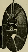 An illustration from Hawkins electrical guide. Questions, answers & illustrations; a progressive course of study for engineers, electricians, students and those desiring to acquire a working knowledge of electricity and its applications; a practical treatise (1914)