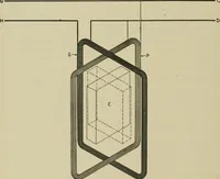 An illustration from Hawkins electrical guide. Questions, answers & illustrations; a progressive course of study for engineers, electricians, students and those desiring to acquire a working knowledge of electricity and its applications; a practical treatise (1914)