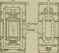 An illustration from Hawkins electrical guide. Questions, answers & illustrations; a progressive course of study for engineers, electricians, students and those desiring to acquire a working knowledge of electricity and its applications; a practical treatise (1914)