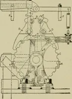 An illustration from Hawkins electrical guide. Questions, answers & illustrations; a progressive course of study for engineers, electricians, students and those desiring to acquire a working knowledge of electricity and its applications; a practical treatise (1914)