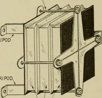 An illustration from Hawkins electrical guide. Questions, answers & illustrations; a progressive course of study for engineers, electricians, students and those desiring to acquire a working knowledge of electricity and its applications; a practical treatise (1914)