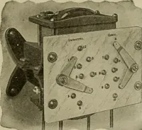 An illustration from Hawkins electrical guide. Questions, answers & illustrations; a progressive course of study for engineers, electricians, students and those desiring to acquire a working knowledge of electricity and its applications; a practical treatise (1914)