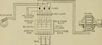 An illustration from Hawkins electrical guide. Questions, answers & illustrations; a progressive course of study for engineers, electricians, students and those desiring to acquire a working knowledge of electricity and its applications; a practical treatise (1914)