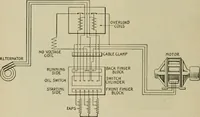 An illustration from Hawkins electrical guide. Questions, answers & illustrations; a progressive course of study for engineers, electricians, students and those desiring to acquire a working knowledge of electricity and its applications; a practical treatise (1914)