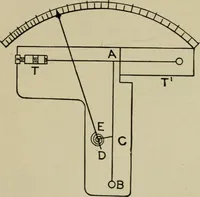 An illustration from Hawkins electrical guide. Questions, answers & illustrations; a progressive course of study for engineers, electricians, students and those desiring to acquire a working knowledge of electricity and its applications; a practical treatise (1914)