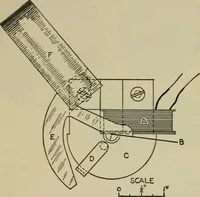 An illustration from Hawkins electrical guide. Questions, answers & illustrations; a progressive course of study for engineers, electricians, students and those desiring to acquire a working knowledge of electricity and its applications; a practical treatise (1914)
