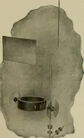 An illustration from Hawkins electrical guide. Questions, answers & illustrations; a progressive course of study for engineers, electricians, students and those desiring to acquire a working knowledge of electricity and its applications; a practical treatise (1914)