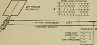 An illustration from Hawkins electrical guide. Questions, answers & illustrations; a progressive course of study for engineers, electricians, students and those desiring to acquire a working knowledge of electricity and its applications; a practical treatise (1914)