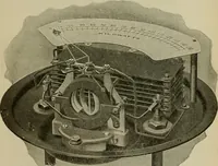 An illustration from Hawkins electrical guide. Questions, answers & illustrations; a progressive course of study for engineers, electricians, students and those desiring to acquire a working knowledge of electricity and its applications; a practical treatise (1914)
