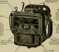 An illustration from Hawkins electrical guide. Questions, answers & illustrations; a progressive course of study for engineers, electricians, students and those desiring to acquire a working knowledge of electricity and its applications; a practical treatise (1914)