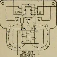 An illustration from Hawkins electrical guide. Questions, answers & illustrations; a progressive course of study for engineers, electricians, students and those desiring to acquire a working knowledge of electricity and its applications; a practical treatise (1914)