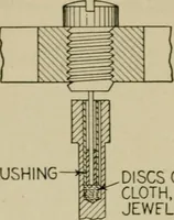 An illustration from Hawkins electrical guide. Questions, answers & illustrations; a progressive course of study for engineers, electricians, students and those desiring to acquire a working knowledge of electricity and its applications; a practical treatise (1914)