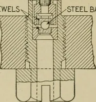 An illustration from Hawkins electrical guide. Questions, answers & illustrations; a progressive course of study for engineers, electricians, students and those desiring to acquire a working knowledge of electricity and its applications; a practical treatise (1914)