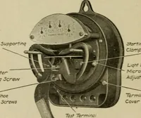 An illustration from Hawkins electrical guide. Questions, answers & illustrations; a progressive course of study for engineers, electricians, students and those desiring to acquire a working knowledge of electricity and its applications; a practical treatise (1914)