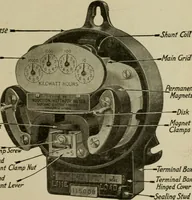 An illustration from Hawkins electrical guide. Questions, answers & illustrations; a progressive course of study for engineers, electricians, students and those desiring to acquire a working knowledge of electricity and its applications; a practical treatise (1914)