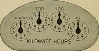 An illustration from Hawkins electrical guide. Questions, answers & illustrations; a progressive course of study for engineers, electricians, students and those desiring to acquire a working knowledge of electricity and its applications; a practical treatise (1914)