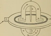 An illustration from Hawkins electrical guide. Questions, answers & illustrations; a progressive course of study for engineers, electricians, students and those desiring to acquire a working knowledge of electricity and its applications; a practical treatise (1914)