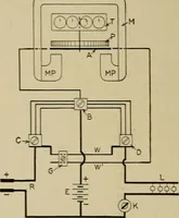 An illustration from Hawkins electrical guide. Questions, answers & illustrations; a progressive course of study for engineers, electricians, students and those desiring to acquire a working knowledge of electricity and its applications; a practical treatise (1914)