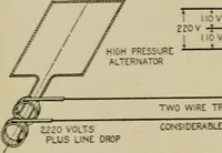 An illustration from Hawkins electrical guide. Questions, answers & illustrations; a progressive course of study for engineers, electricians, students and those desiring to acquire a working knowledge of electricity and its applications; a practical treatise (1914)