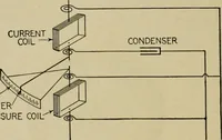 An illustration from Hawkins electrical guide. Questions, answers & illustrations; a progressive course of study for engineers, electricians, students and those desiring to acquire a working knowledge of electricity and its applications; a practical treatise (1914)