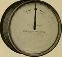 An illustration from Hawkins electrical guide. Questions, answers & illustrations; a progressive course of study for engineers, electricians, students and those desiring to acquire a working knowledge of electricity and its applications; a practical treatise (1914)