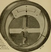 An illustration from Hawkins electrical guide. Questions, answers & illustrations; a progressive course of study for engineers, electricians, students and those desiring to acquire a working knowledge of electricity and its applications; a practical treatise (1914)