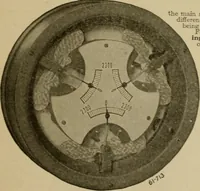 An illustration from Hawkins electrical guide. Questions, answers & illustrations; a progressive course of study for engineers, electricians, students and those desiring to acquire a working knowledge of electricity and its applications; a practical treatise (1914)