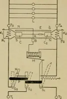 An illustration from Hawkins electrical guide. Questions, answers & illustrations; a progressive course of study for engineers, electricians, students and those desiring to acquire a working knowledge of electricity and its applications; a practical treatise (1914)