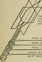 An illustration from Hawkins electrical guide. Questions, answers & illustrations; a progressive course of study for engineers, electricians, students and those desiring to acquire a working knowledge of electricity and its applications; a practical treatise (1914)