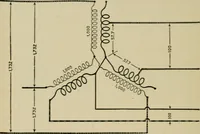 An illustration from Hawkins electrical guide. Questions, answers & illustrations; a progressive course of study for engineers, electricians, students and those desiring to acquire a working knowledge of electricity and its applications; a practical treatise (1914)