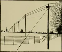An illustration from Hawkins electrical guide. Questions, answers & illustrations; a progressive course of study for engineers, electricians, students and those desiring to acquire a working knowledge of electricity and its applications; a practical treatise (1914)