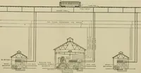 An illustration from Hawkins electrical guide. Questions, answers & illustrations; a progressive course of study for engineers, electricians, students and those desiring to acquire a working knowledge of electricity and its applications; a practical treatise (1914)
