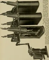 An illustration from Hawkins electrical guide. Questions, answers & illustrations; a progressive course of study for engineers, electricians, students and those desiring to acquire a working knowledge of electricity and its applications; a practical treatise (1914)