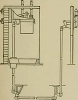 An illustration from Hawkins electrical guide. Questions, answers & illustrations; a progressive course of study for engineers, electricians, students and those desiring to acquire a working knowledge of electricity and its applications; a practical treatise (1914)