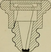 An illustration from Hawkins electrical guide. Questions, answers & illustrations; a progressive course of study for engineers, electricians, students and those desiring to acquire a working knowledge of electricity and its applications; a practical treatise (1914)