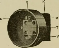 An illustration from Hawkins electrical guide. Questions, answers & illustrations; a progressive course of study for engineers, electricians, students and those desiring to acquire a working knowledge of electricity and its applications; a practical treatise (1914)