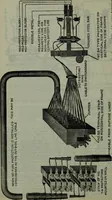 An illustration from Hawkins electrical guide ... : questions, answers & illustrations : a progressive course of study for engineers, electricians, students and those desiring to acquire a working knowledge of electricity and its applications ; a practical treatise (1914)