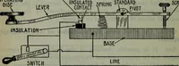 An illustration from Hawkins electrical guide ... : questions, answers & illustrations : a progressive course of study for engineers, electricians, students and those desiring to acquire a working knowledge of electricity and its applications ; a practical treatise (1914)