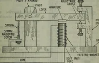 An illustration from Hawkins electrical guide ... : questions, answers & illustrations : a progressive course of study for engineers, electricians, students and those desiring to acquire a working knowledge of electricity and its applications ; a practical treatise (1914)